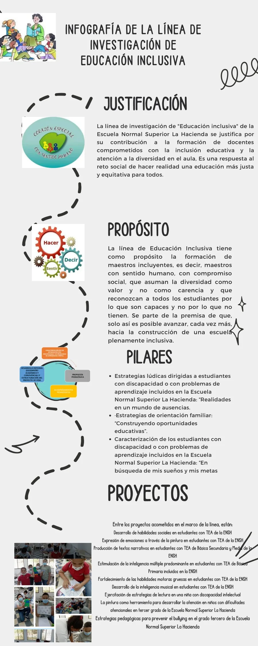 Educación Inclusiva