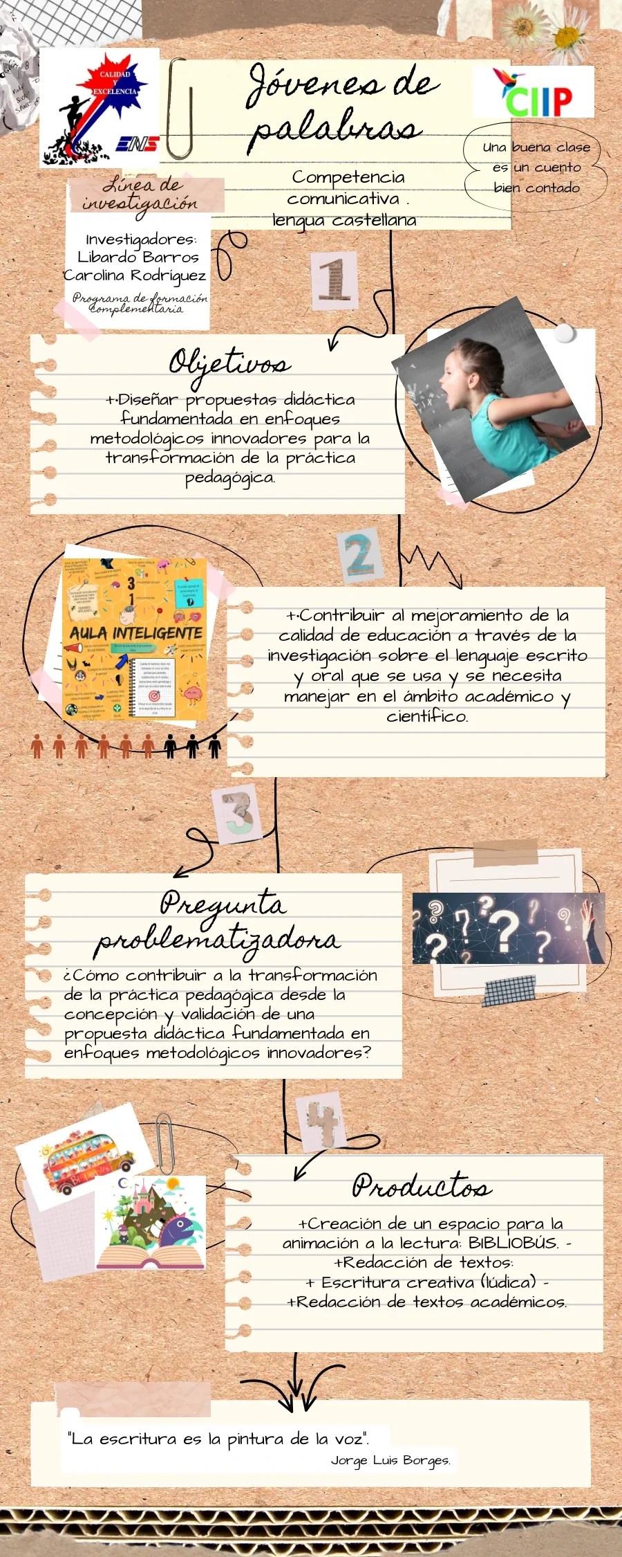 Jóvenes Libardo